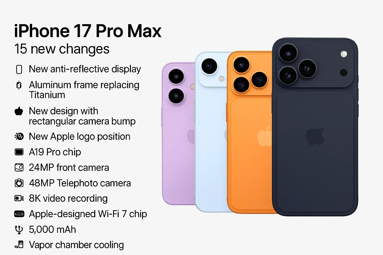 Apple iPhone 17, iPhone 17 Plus, iPhone 17 Pro 