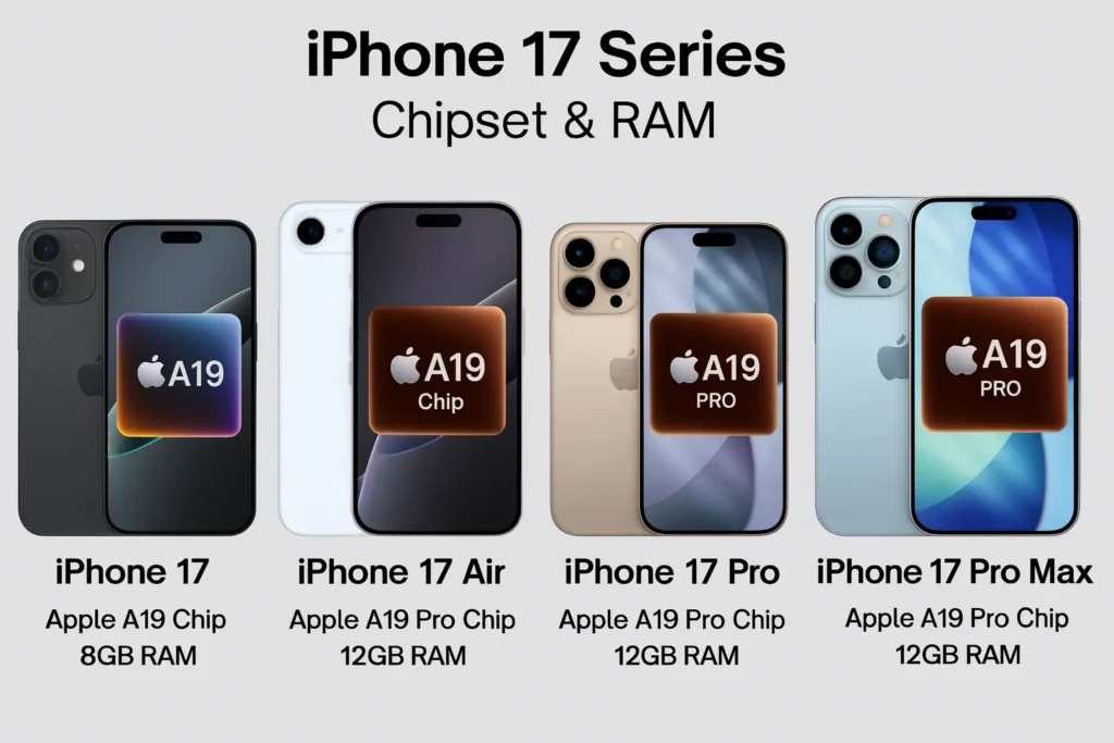 Apple iPhone 17 Series