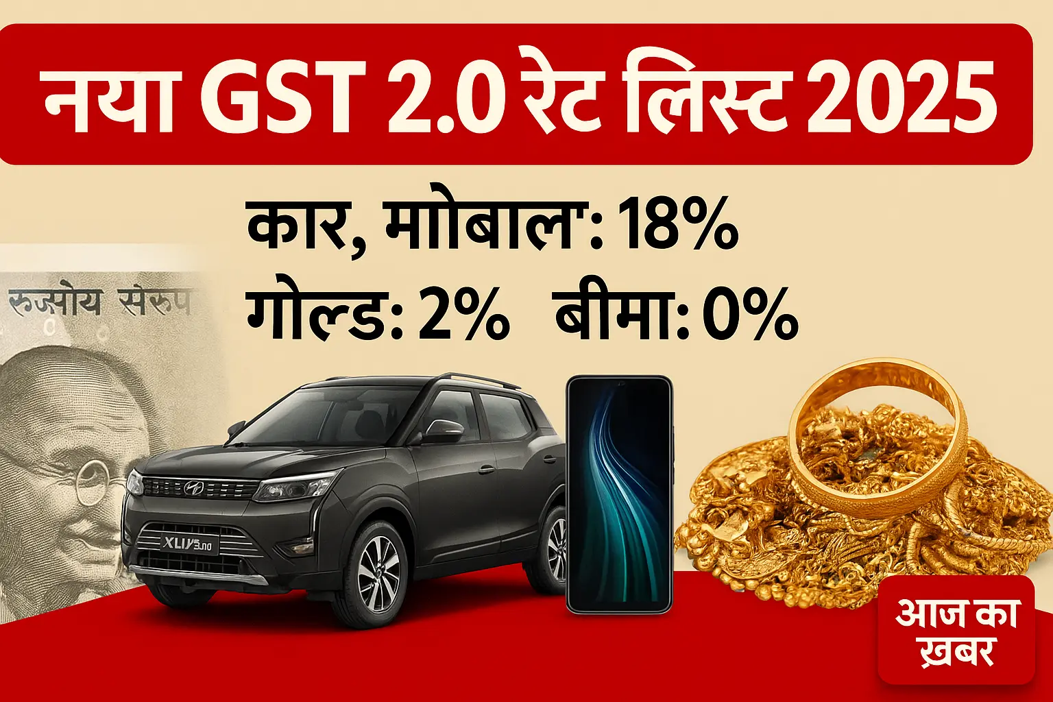 नया GST 2025